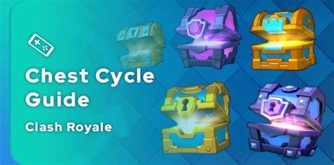 Clash Royale: The complete Chest Cycle guide and tips.